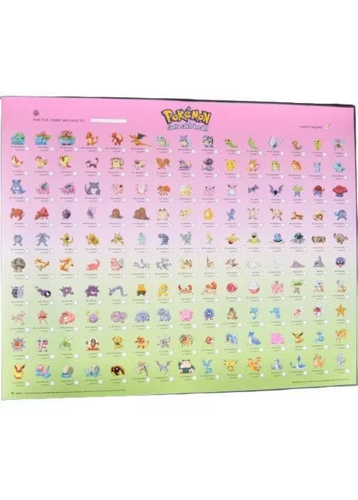 Plakat I - Afkryds hvilke af de 150 Kanto pokemon du har fanget!